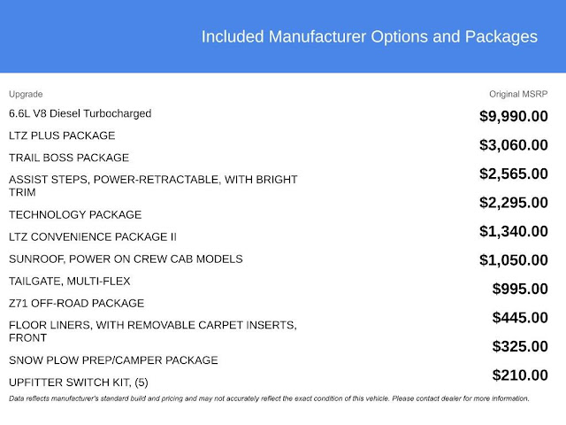 2025 Chevrolet Silverado 3500HD LTZ