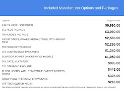 2025 Chevrolet Silverado 3500HD LTZ